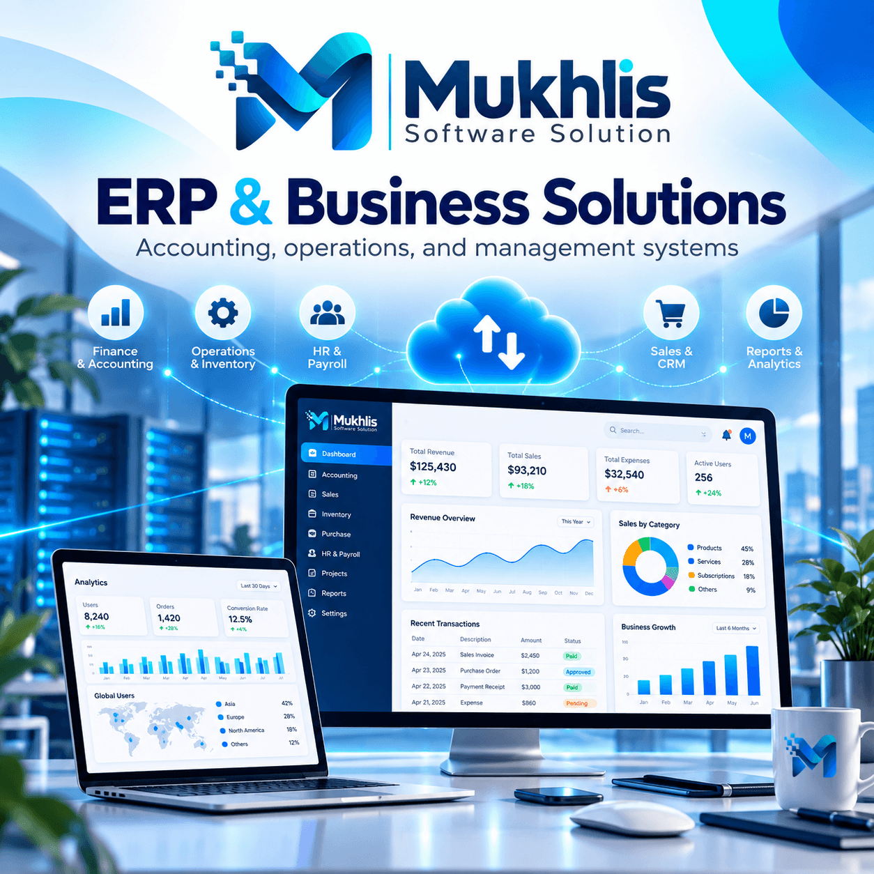 Mukhlis Software Solution ERP and business software services