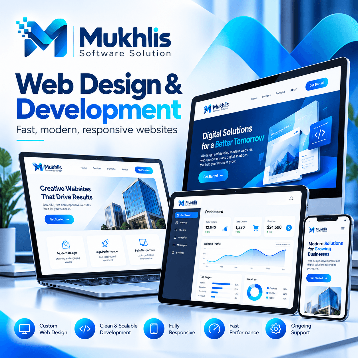 Mukhlis Software Solution web design and development services